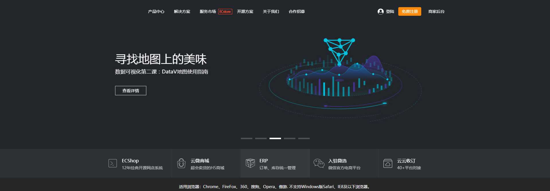 jQuery网站首页宽屏导航轮播图 - 区块之眼 - 区块之眼