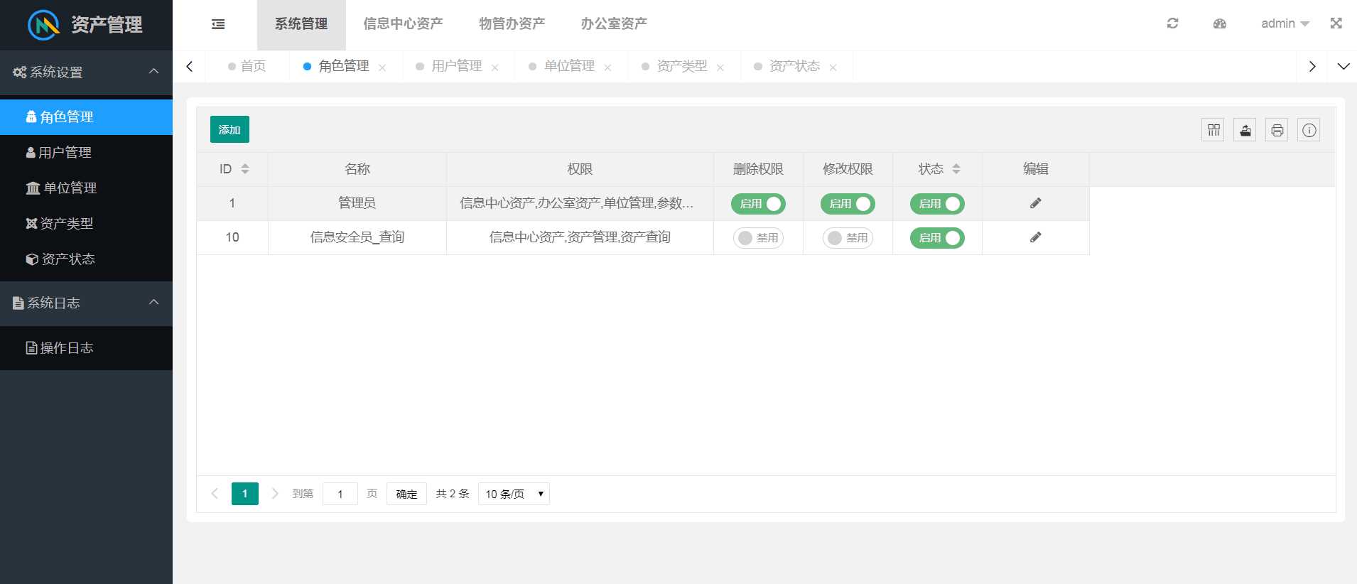 layuimini 资产管理源码 - 区块之眼 - 区块之眼