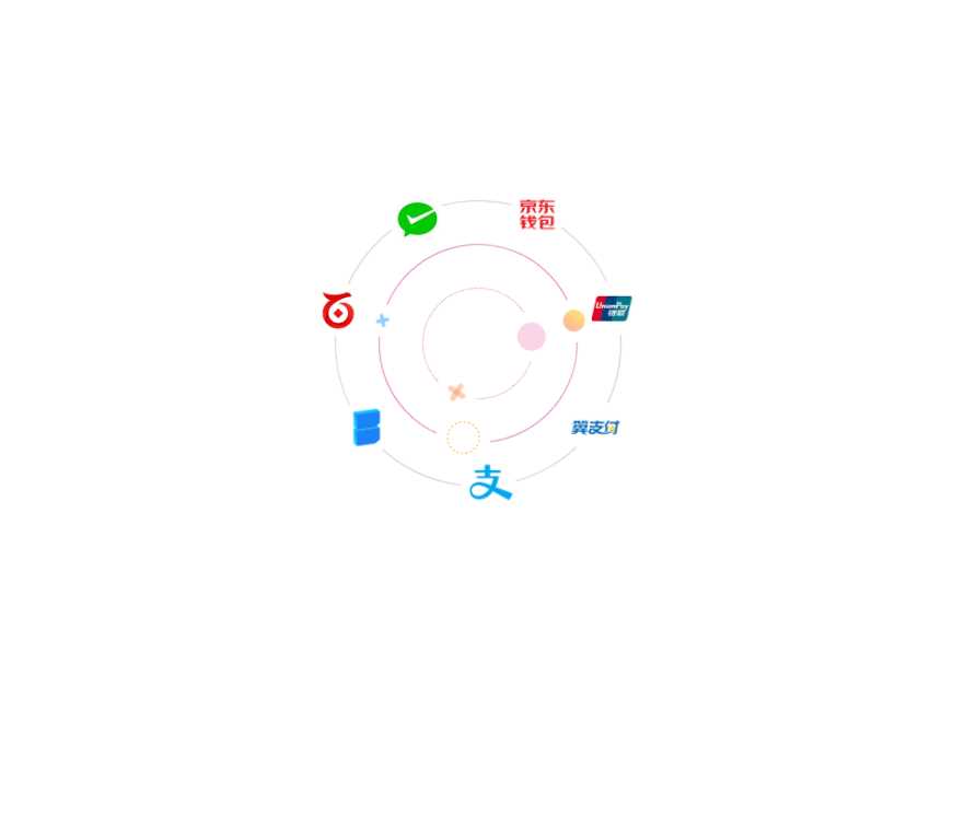 CSS3手机端点击弹出申请信息填写表单代码 - 区块之眼 - 区块之眼