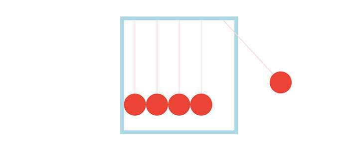 css3牛顿摇摆球碰撞动画特效 - 区块之眼 - 区块之眼