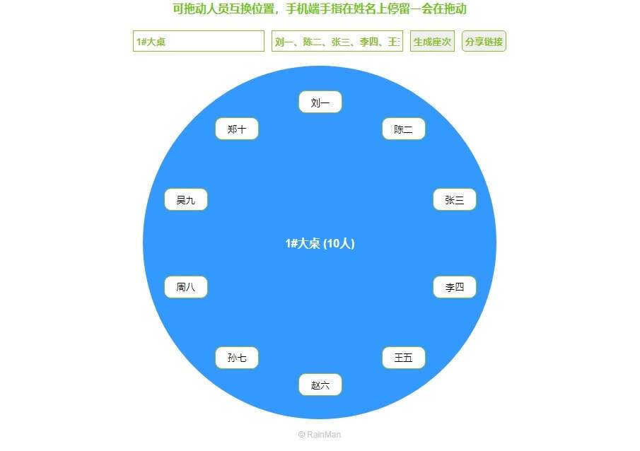 简单的html5用餐座次图生成器 - 区块之眼 - 区块之眼