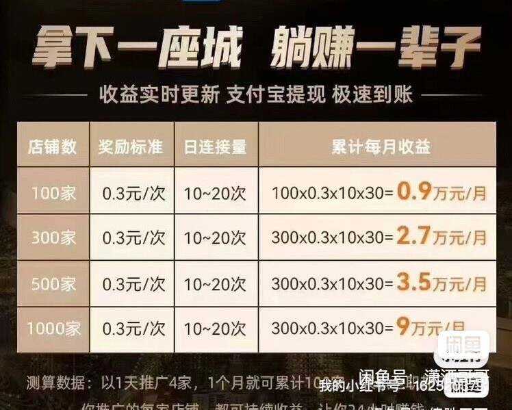 图片[2] - WiFi大师专业版小程序带流量主独立版4.0.5【前后端源码+搭建教程】 - 区块之眼 - 区块之眼
