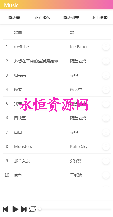 美化版音乐网站源码 - 区块之眼 - 区块之眼