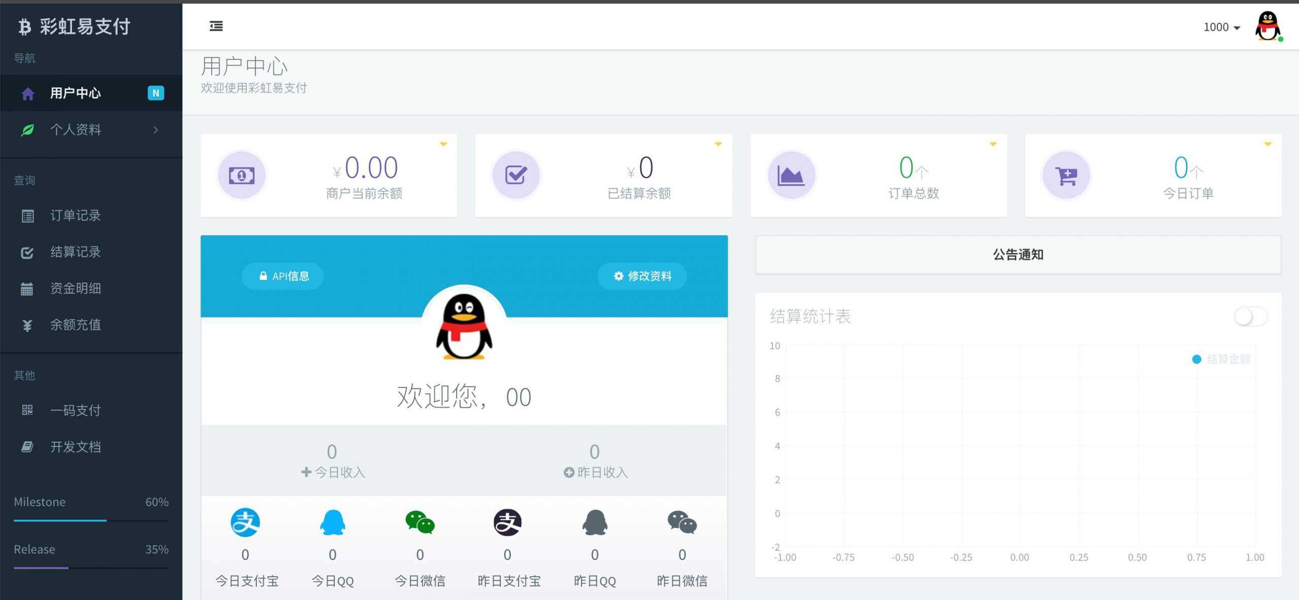 新版彩虹易支付 第四方支付平台 - 区块之眼 - 区块之眼