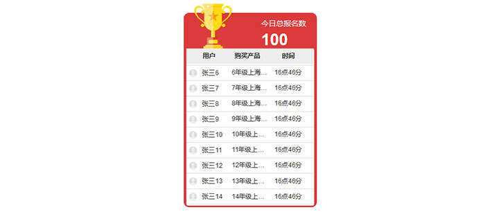 jQuery排名文字无缝循环向上滚动代码 - 区块之眼 - 区块之眼