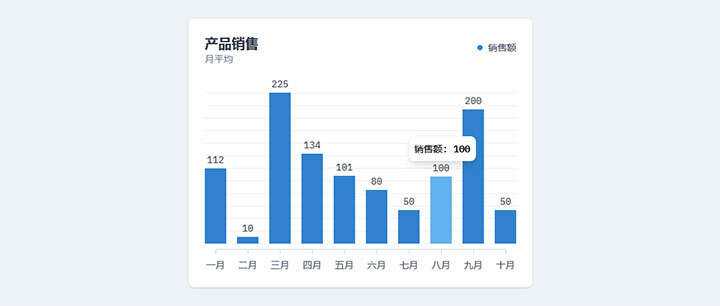 图片[1] - 其他特效 归档 - 区块之眼 - 区块之眼