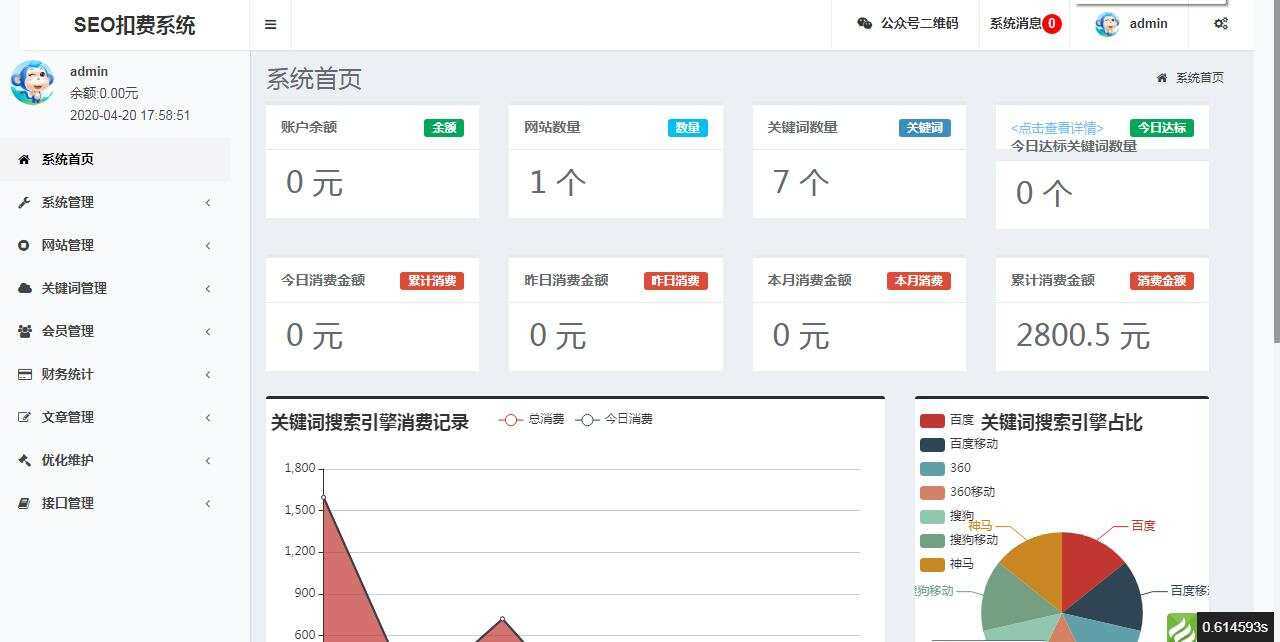 图片[2] - SEO按天扣费系统网站源码 - 区块之眼 - 区块之眼