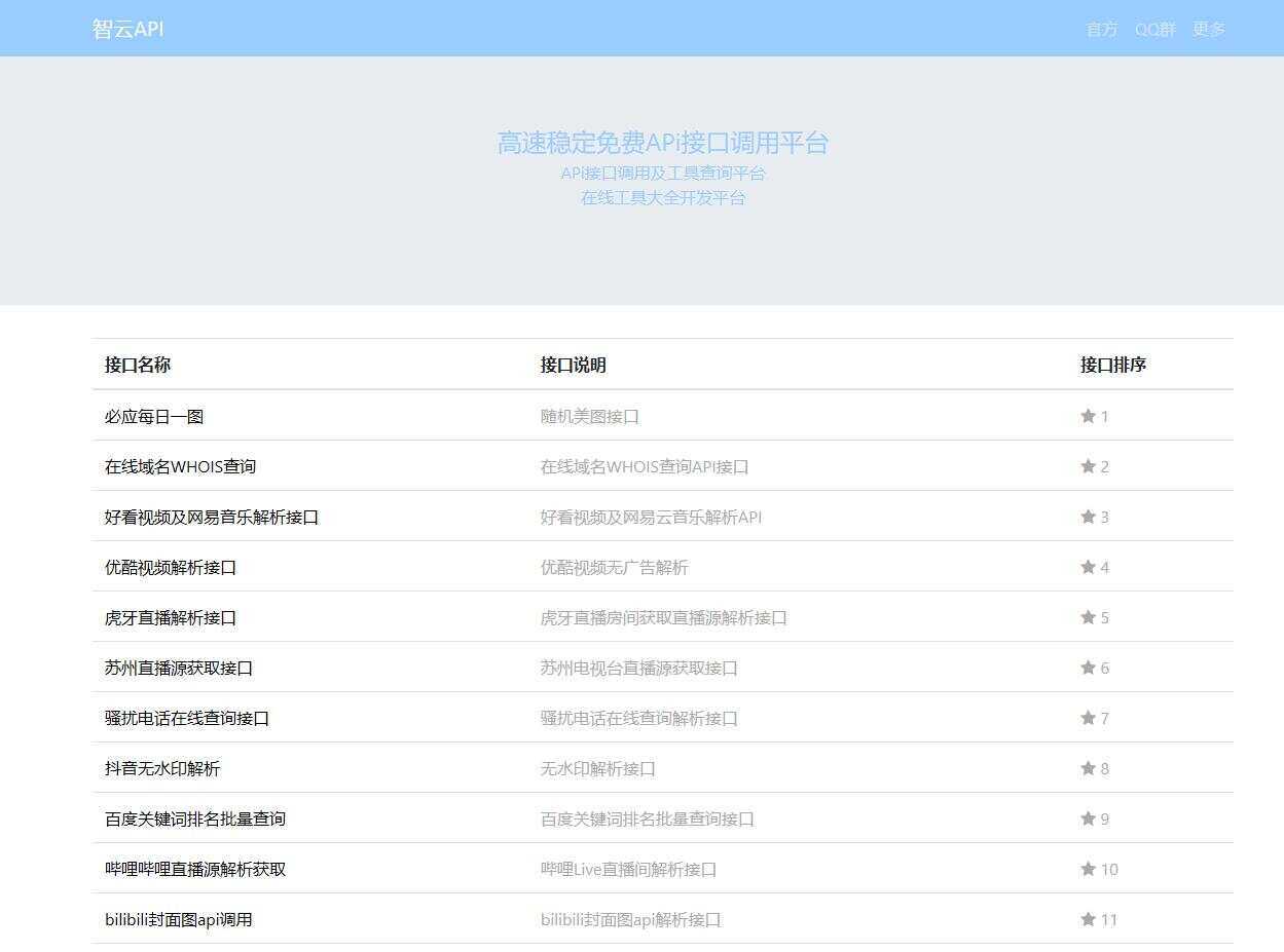 智云全能API接口PHP源码V1.3 - 区块之眼 - 区块之眼