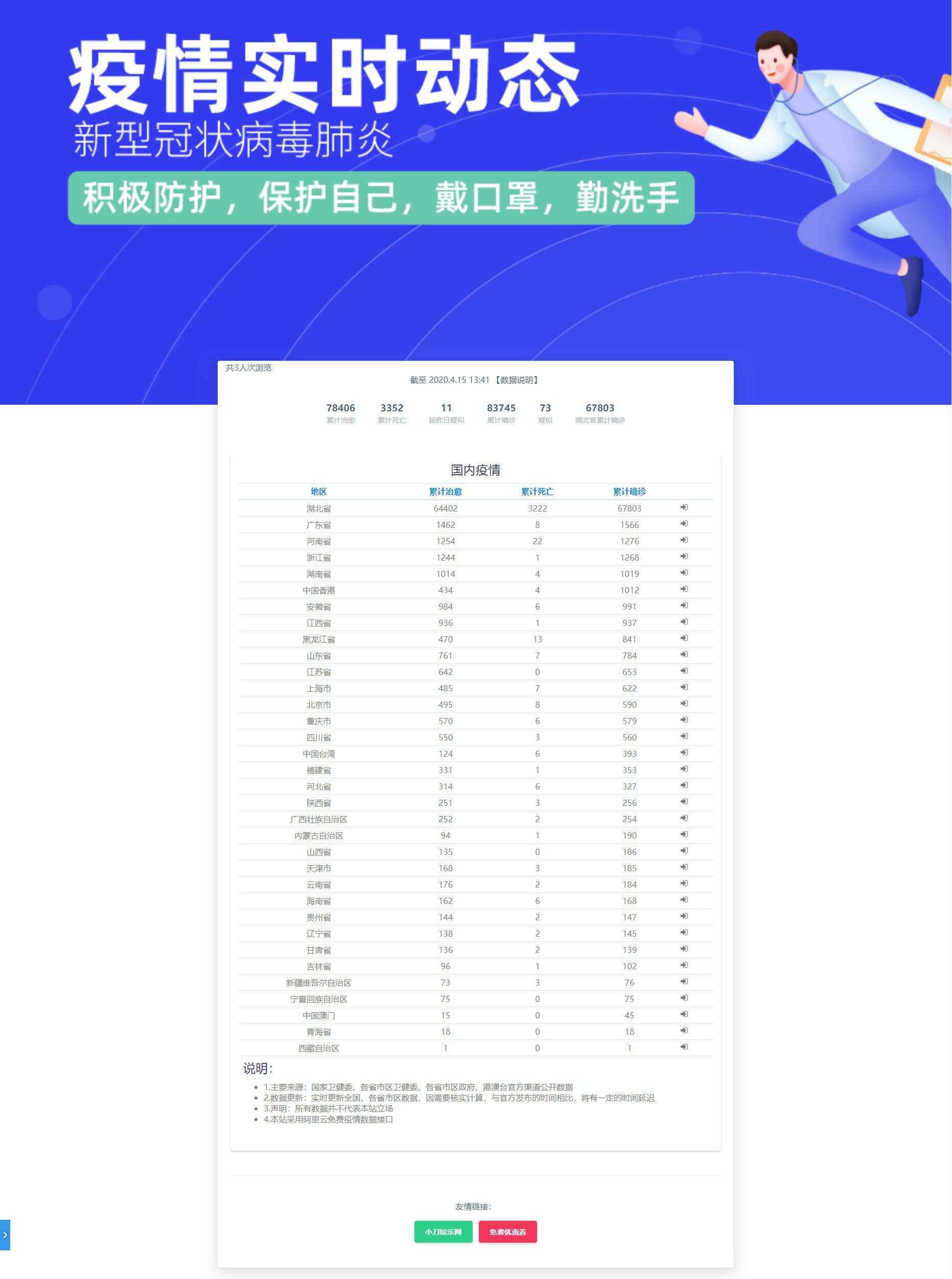 轻量级在线疫情实时动态源码 - 区块之眼 - 区块之眼