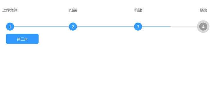 jQuery简单的步骤引导代码 - 区块之眼 - 区块之眼