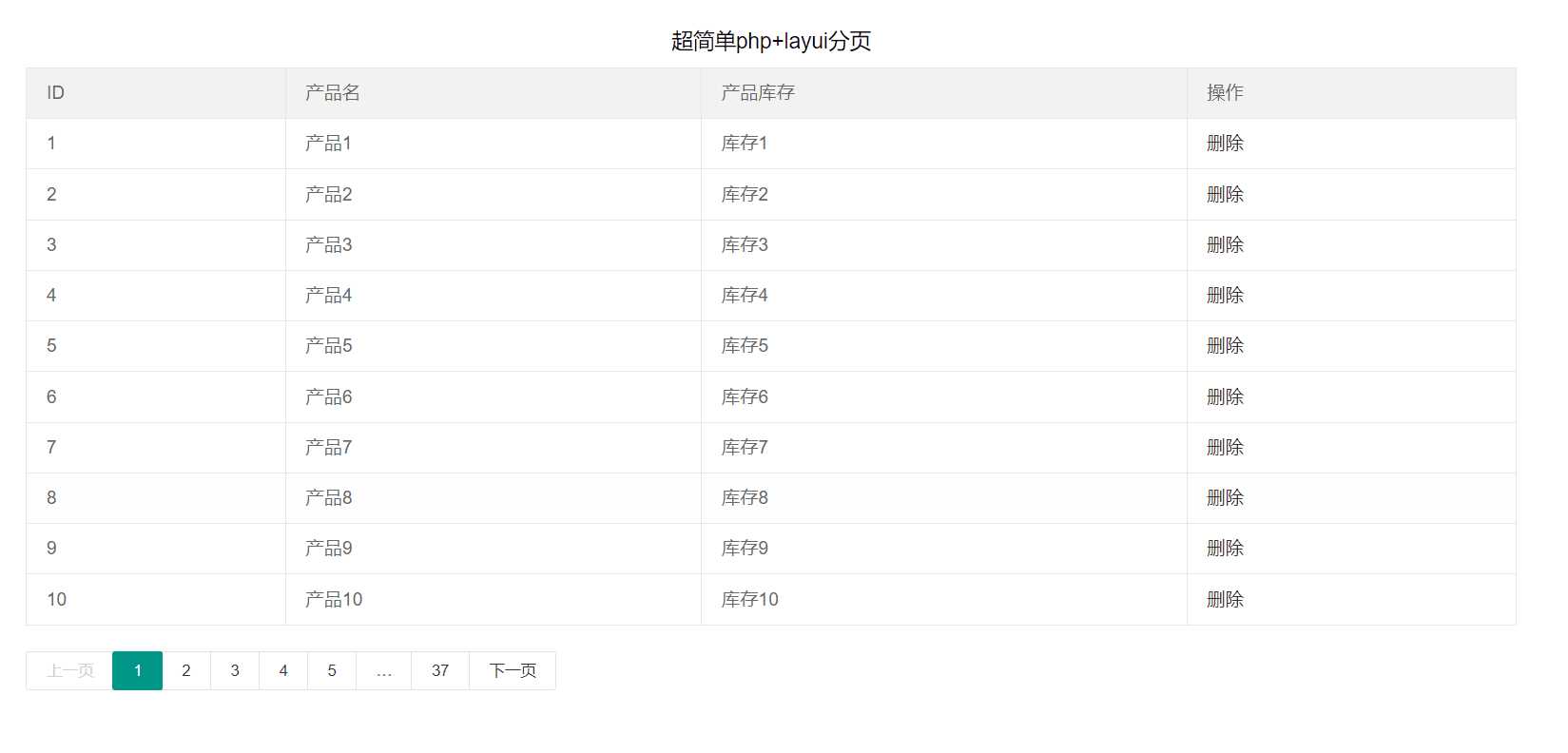 php7+layui超简单分页 - 区块之眼 - 区块之眼