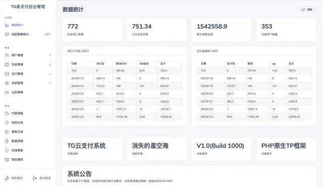 图片[3] - TG云支付公益版全网首发 无后门去授权 - 区块之眼 - 区块之眼