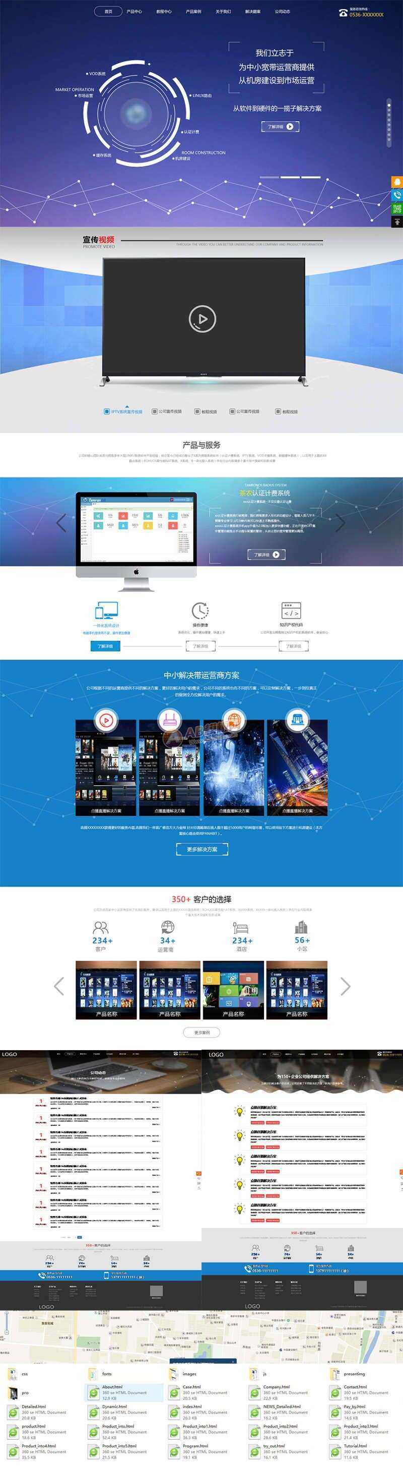 软件开发智能科技公司网站html模板 - 区块之眼 - 区块之眼
