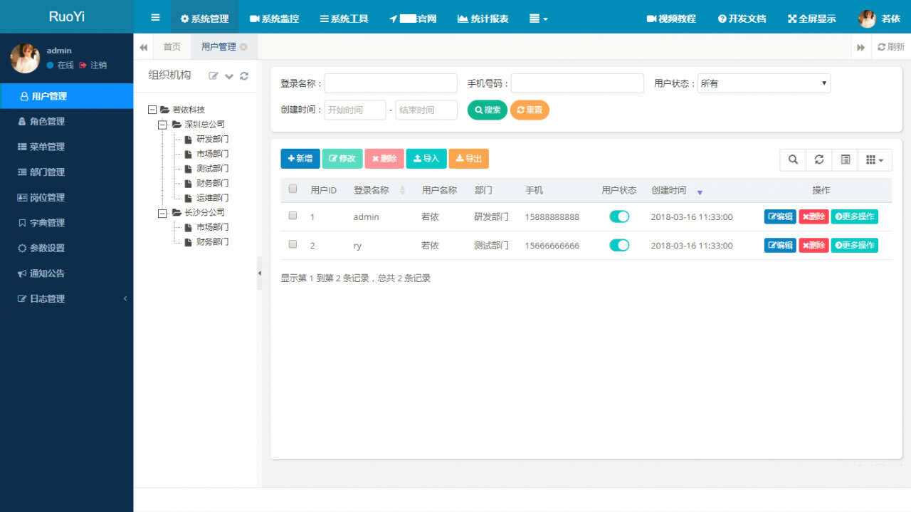 图片[3] - RuoYi若依管理系统最新版 基于SpringBoot的权限管理系统 - 区块之眼 - 区块之眼