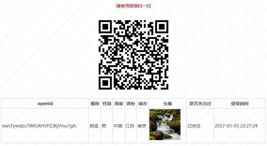 PHP微信扫码关注公众号并授权登录源码 - 区块之眼 - 区块之眼