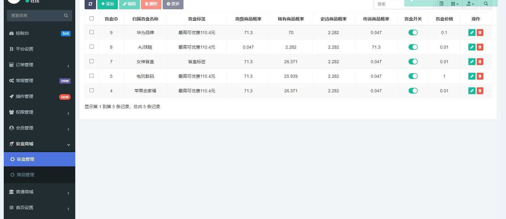 图片[2] - 高迪同款盲盒先生源码 - 区块之眼 - 区块之眼