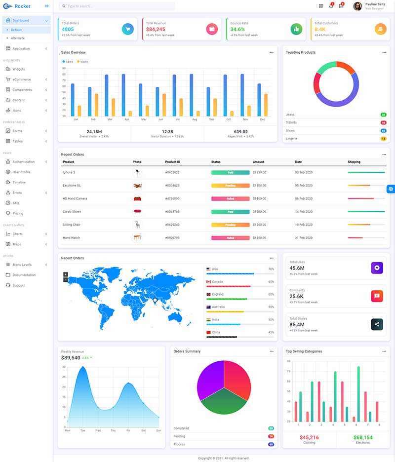 高端大气的html5响应式后台管理模板 - 区块之眼 - 区块之眼