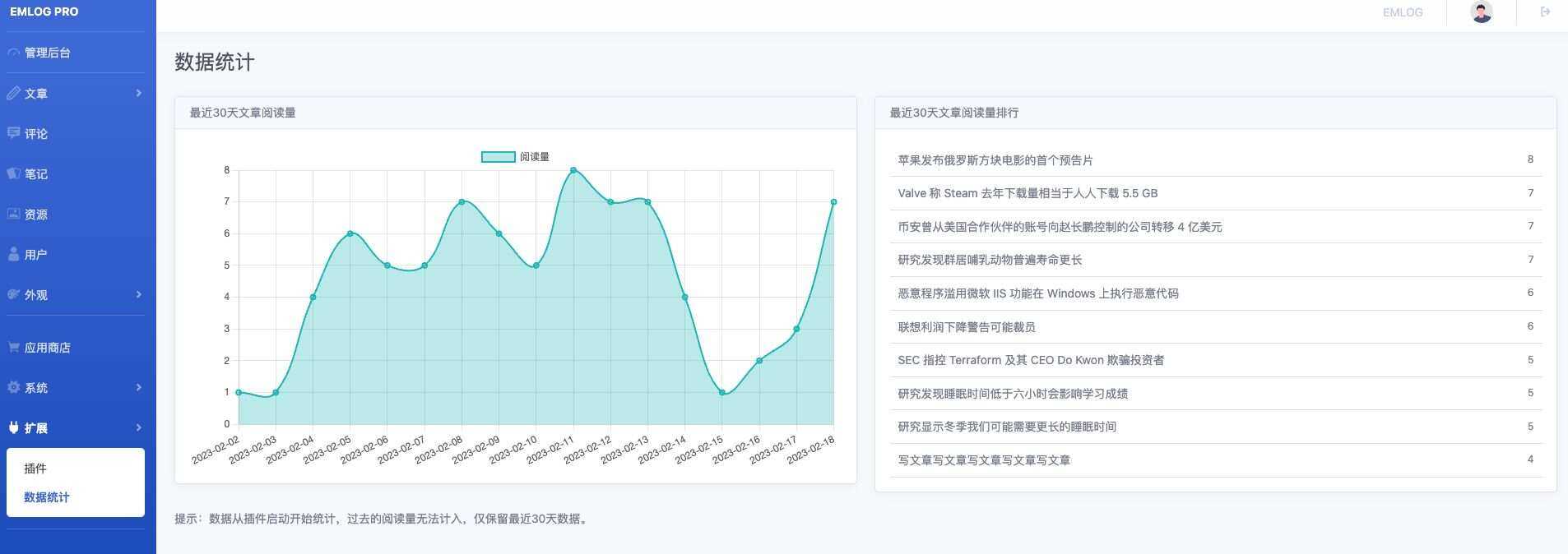 Emlog 数据统计插件 - 区块之眼 - 区块之眼