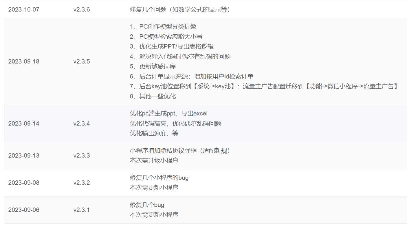 图片[2] - ChatGPT源码小狐狸AI 版本2.3.6系统pc自适应全开源GPT4.0MJ绘画系统AI绘画 - 区块之眼 - 区块之眼