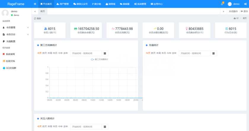 图片[2] - RF 微商城一款免费开源的基础销售功能的微商城源码 - 区块之眼 - 区块之眼