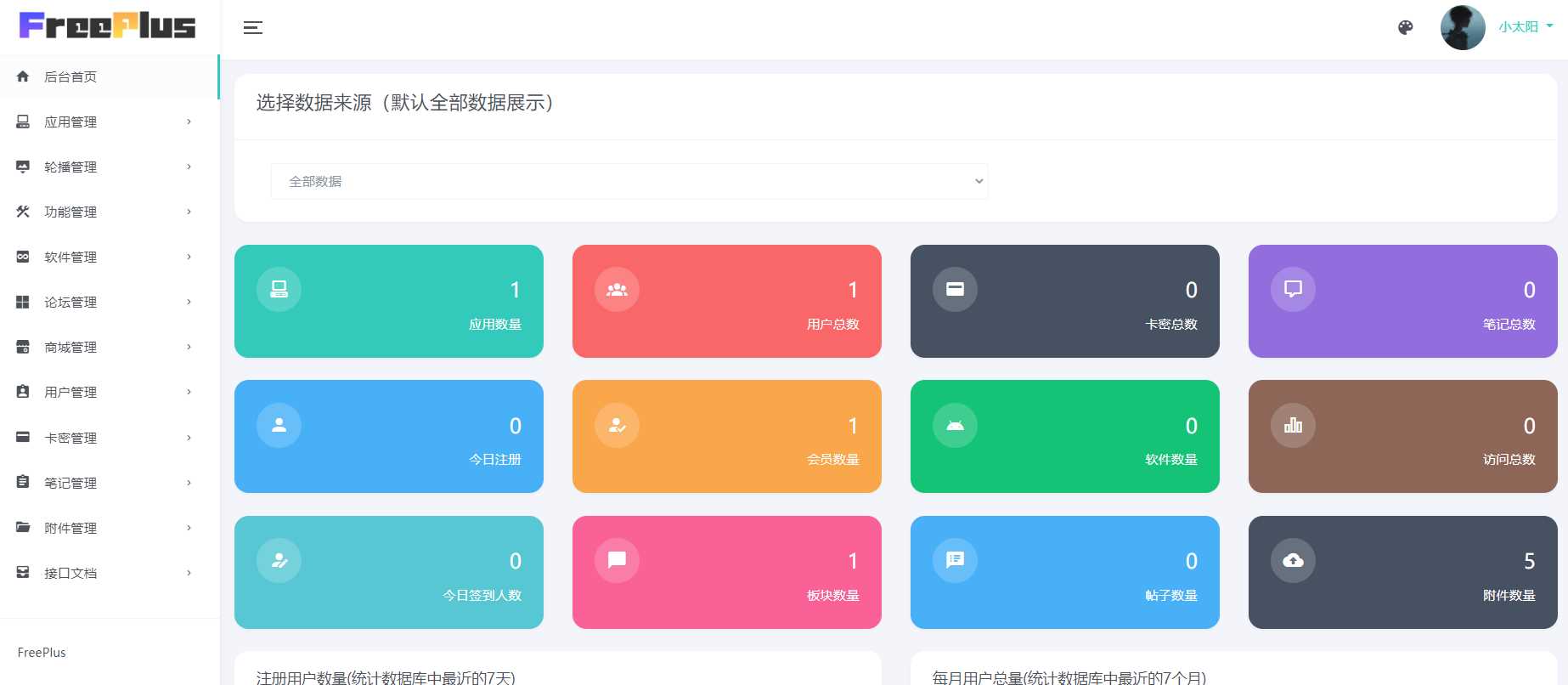 图片[3] - HBuilderX前端软件社区+thinkphp后端源码 - 区块之眼 - 区块之眼