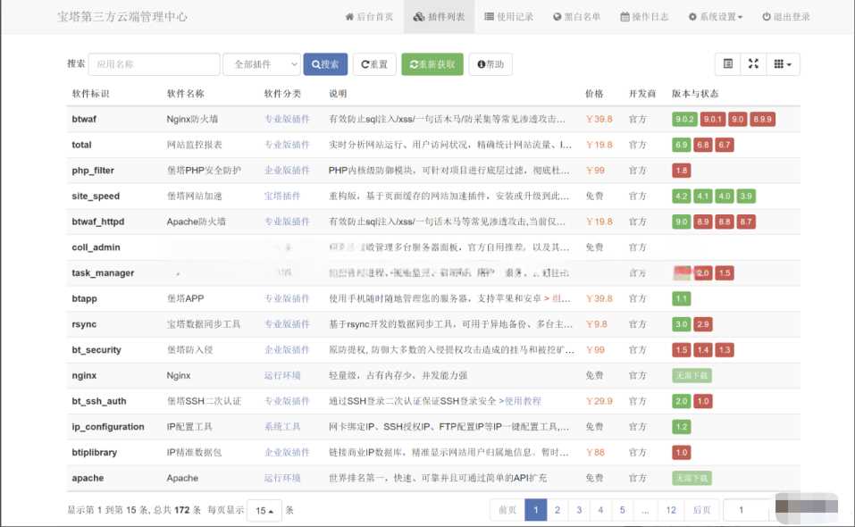 第三方宝塔面板 btcloud PHP源码 - 区块之眼 - 区块之眼