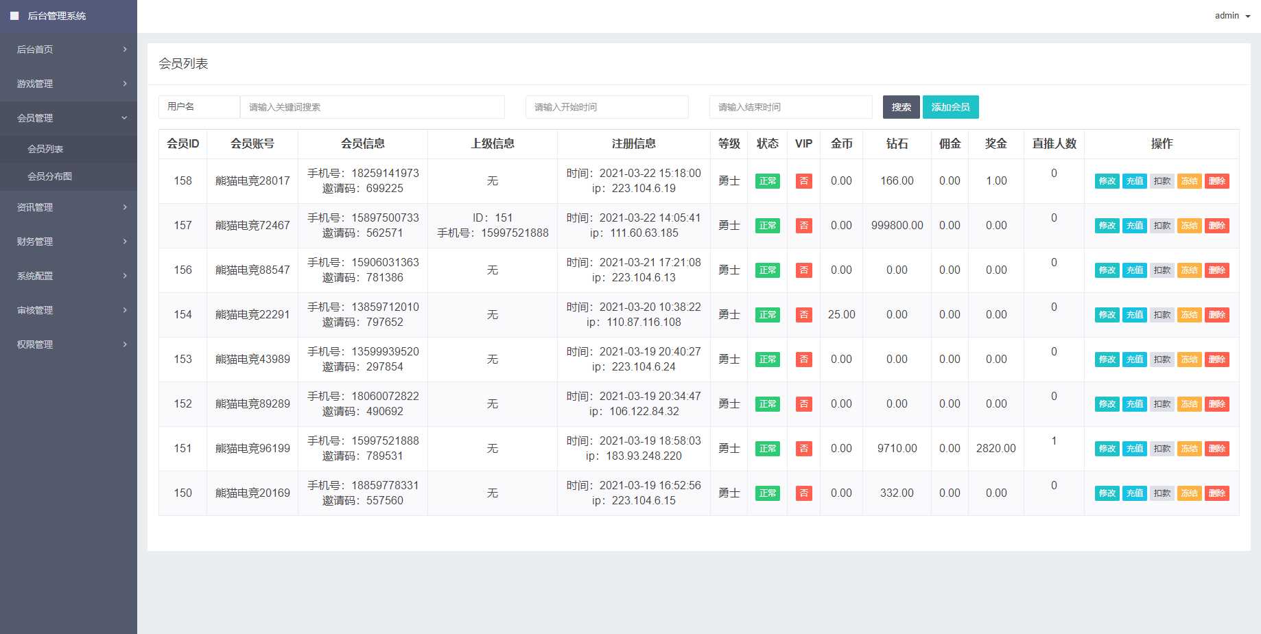 图片[6] - 熊猫电竞赏金电竞源码 APP+H5双端 附搭建教程 支持运营级搭建 - 区块之眼 - 区块之眼