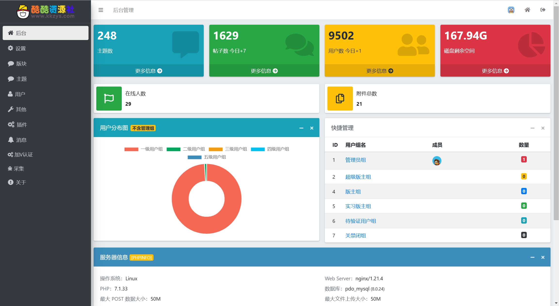 图片[2] - 酷酷资源社同款xiuno模板知乎蓝魔改版源码附多个插件 - 区块之眼 - 区块之眼