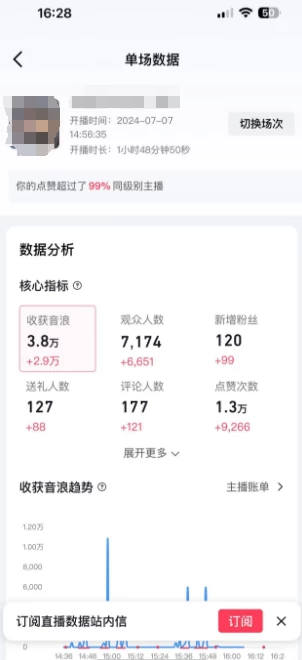 图片[3] - 价值1299的抖音娱乐主播场均直播收入过千打法教学（最新玩法） - 区块之眼 - 区块之眼