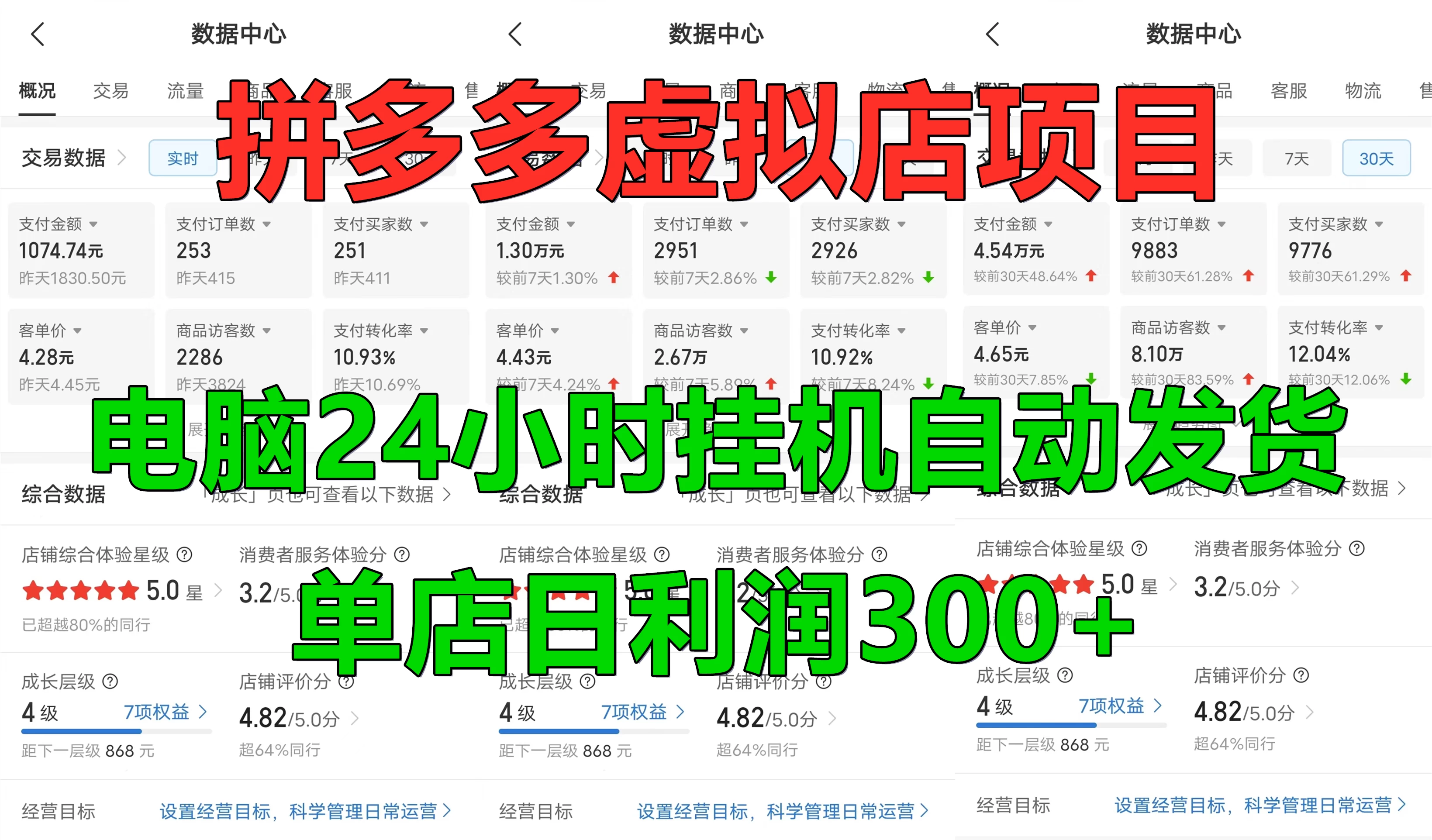 拼多多虚拟店项目，电脑挂机自动发货 - 区块之眼 - 区块之眼