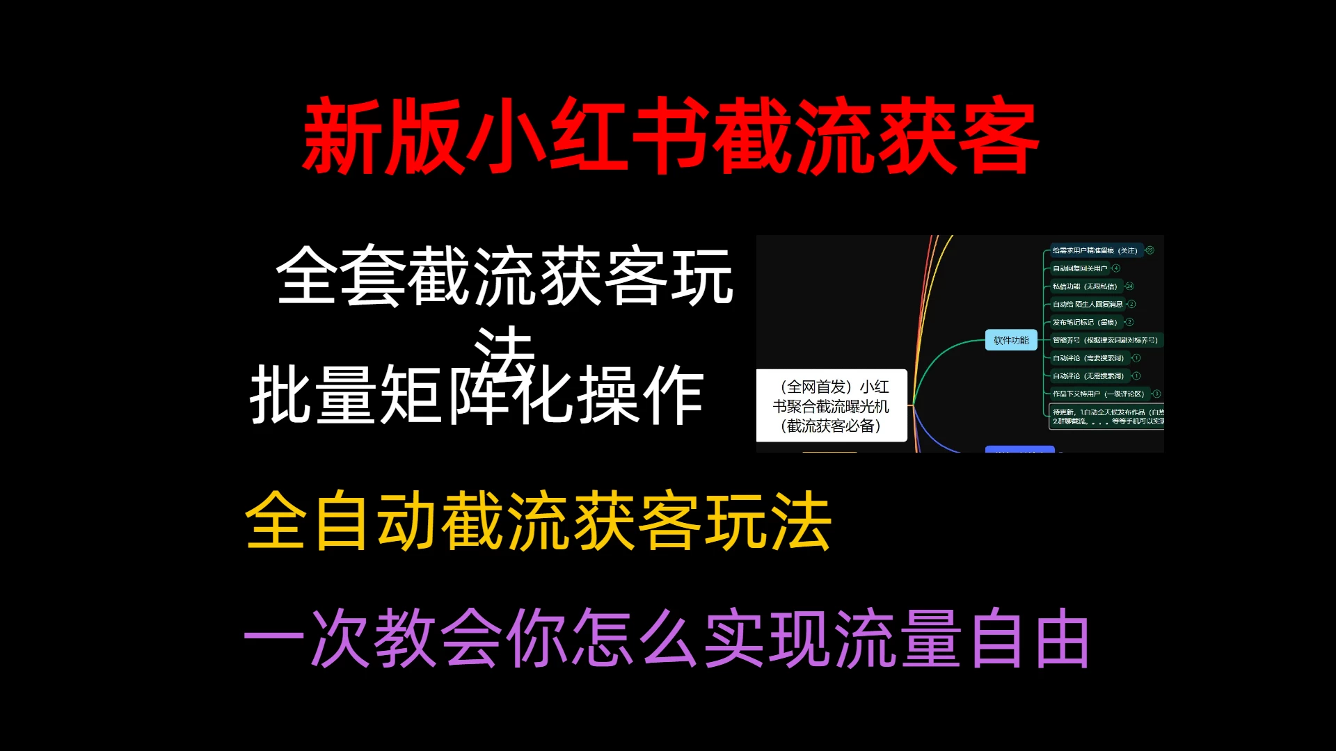 小红薯聚合截流曝光炮机，全套截流获客玩法，自热/截流神器 - 区块之眼 - 区块之眼