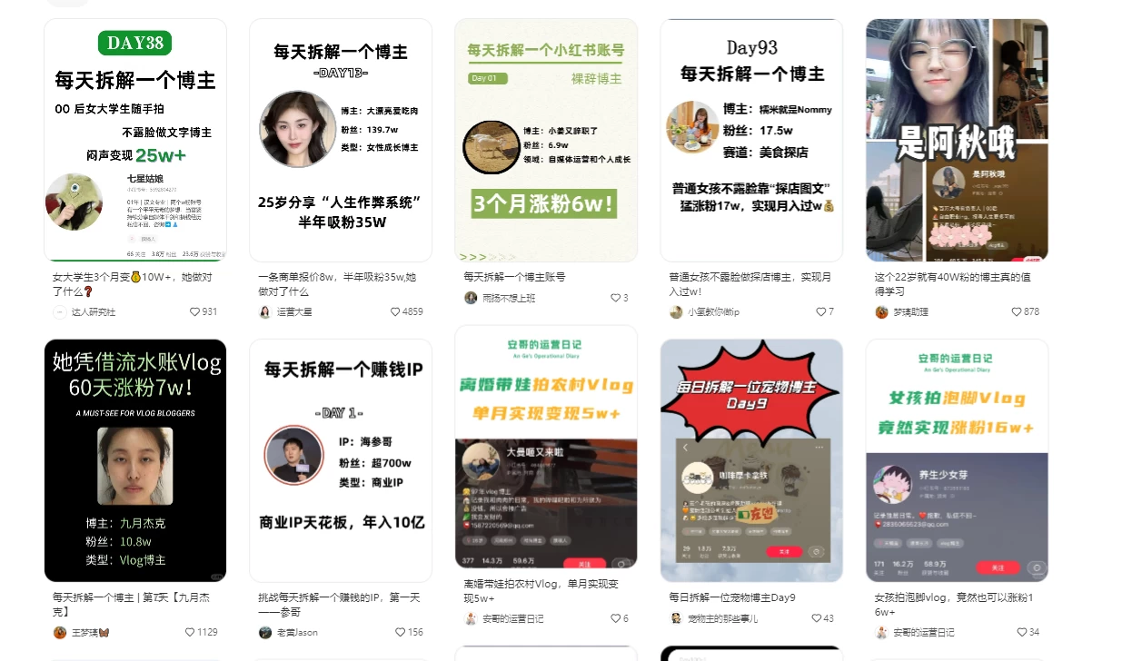 图片[2] - 操作简单，用AI轻松创作小红书图文，5分钟轻松产出300条小红书爆款笔记！ - 区块之眼 - 区块之眼