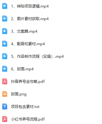 图片[2] - 冷门赛道天涯神贴小众玩法，坚持更新一天也能赚5张！ - 区块之眼 - 区块之眼