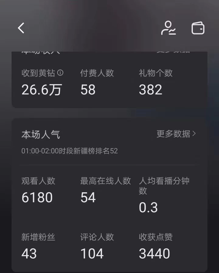 图片[2] - 快手24小时无人直播 老人卖惨最新技术玩法 礼物+小铃铛 轻松日入500+ - 区块之眼 - 区块之眼