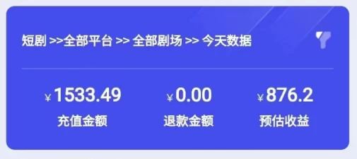 图片[3] - 2024最新抖音短剧推广，卡图文发视频 直接无脑搬 百分百不违规 轻松月入1W+ - 区块之眼 - 区块之眼