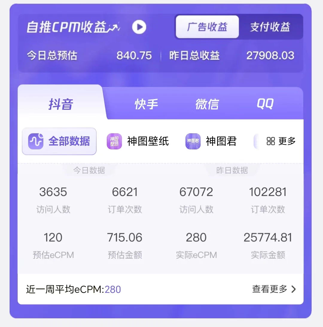 图片[2] - 壁纸号暴力挖金，3天螺旋起号，小白也能月入1w+ - 区块之眼 - 区块之眼