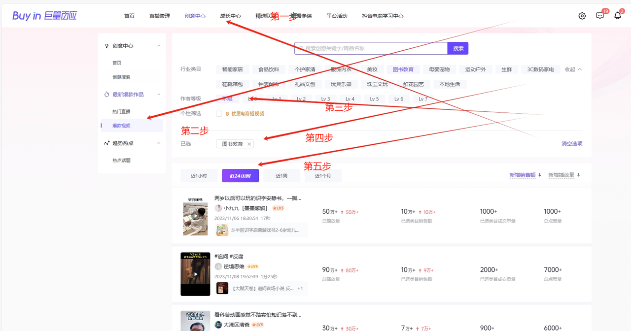 图片[4] - 养生号的五种选品方法，找到属于自己的爆品 - 区块之眼 - 区块之眼