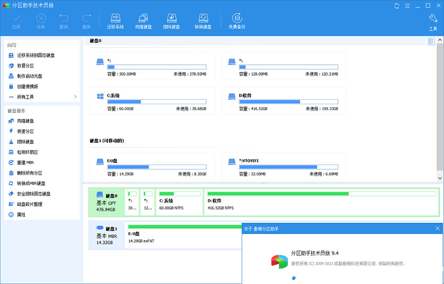 分区助手技术员版 AOMEI Partition Assistant v9.12 绿色版 - 区块之眼 - 区块之眼