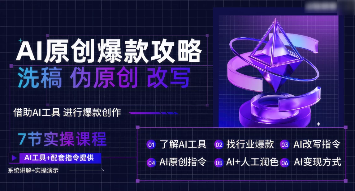 AI原创爆款攻略，洗稿改写伪原创必备，轻松创作10万+爆款文案 - 区块之眼 - 区块之眼