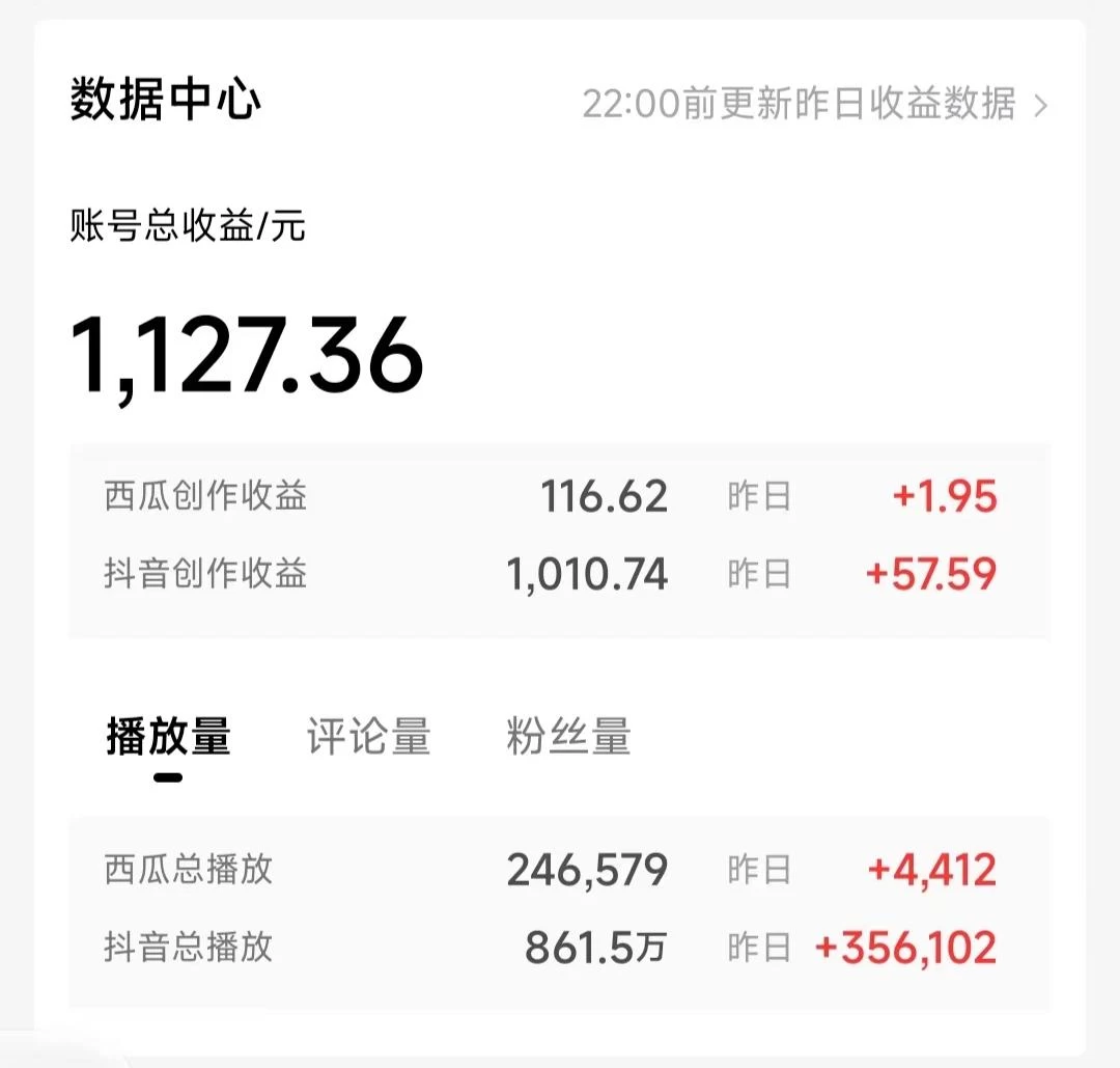 图片[2] - 一天收入2000+，最新中视频创新玩法，用AI科技一键改唱影解说 刷爆流量收益 - 区块之眼 - 区块之眼