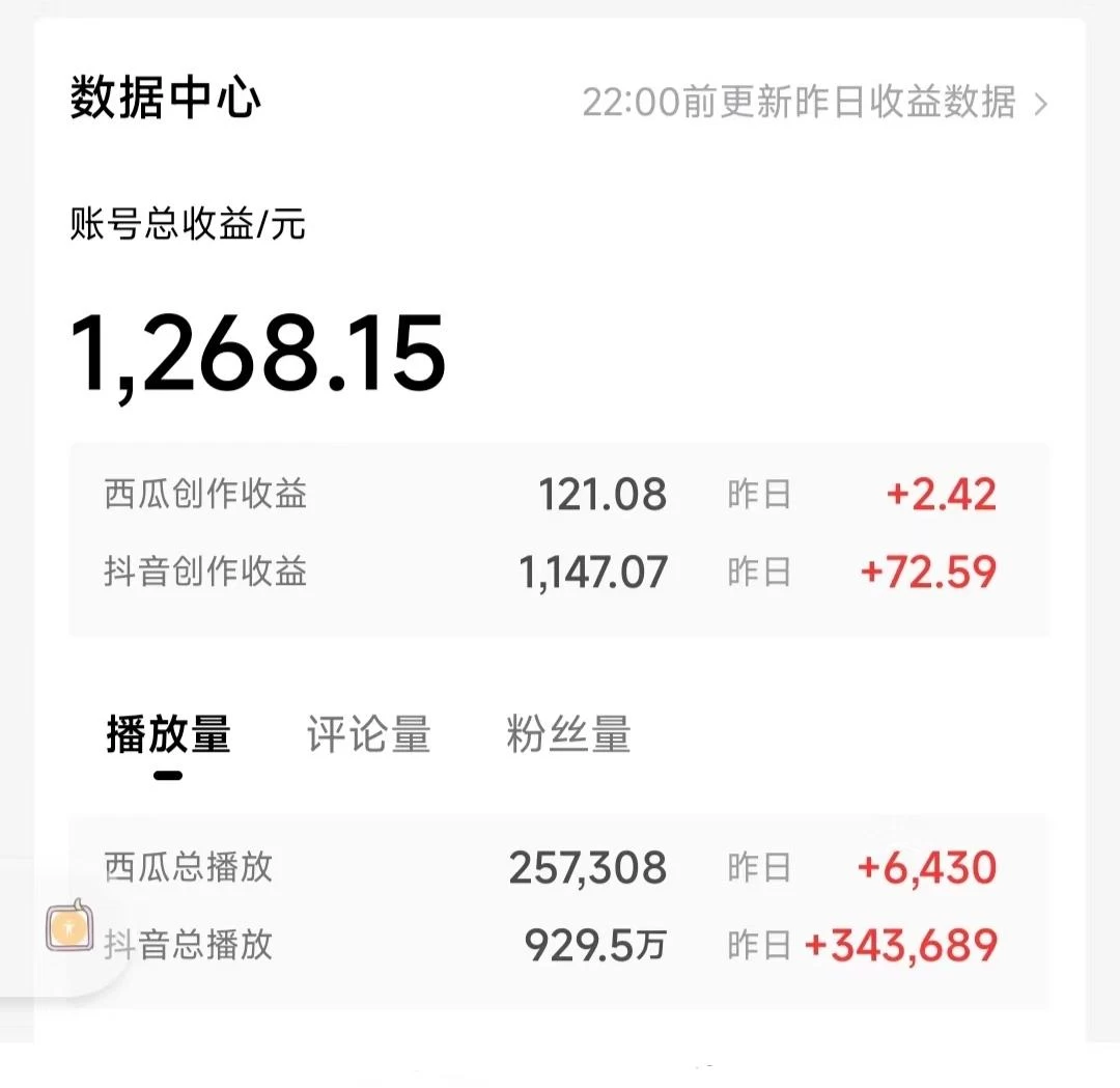 图片[4] - 一天收入2000+，最新中视频创新玩法，用AI科技一键改唱影解说 刷爆流量收益 - 区块之眼 - 区块之眼