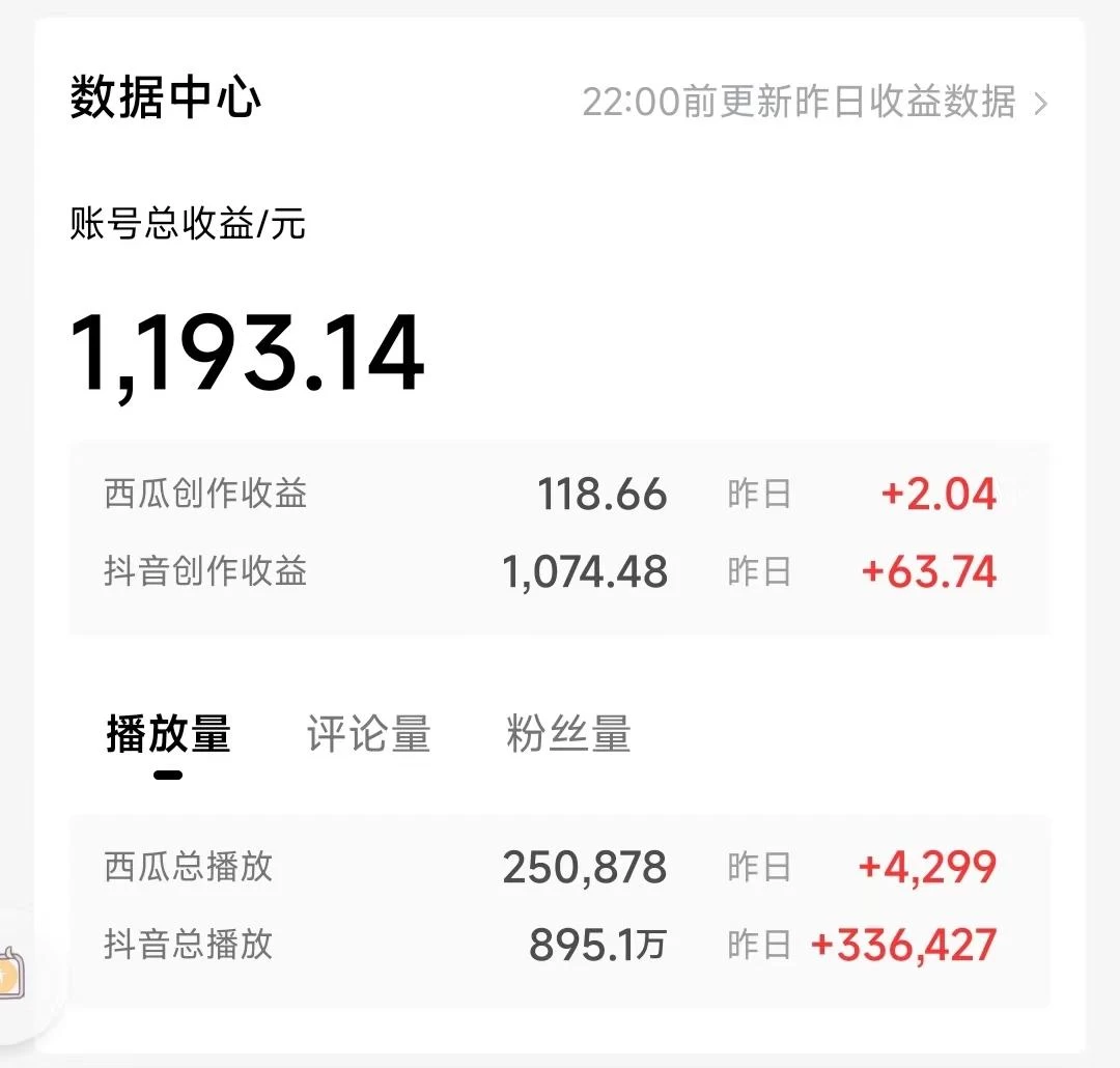 图片[3] - 一天收入2000+，最新中视频创新玩法，用AI科技一键改唱影解说 刷爆流量收益 - 区块之眼 - 区块之眼