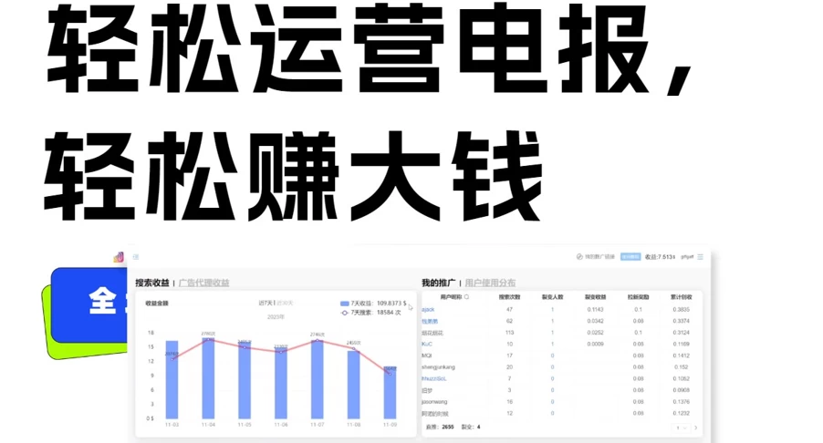 独家技巧！电报运营新风口，免费发送器+会员技巧，赚钱就是这么简单！ - 区块之眼 - 区块之眼