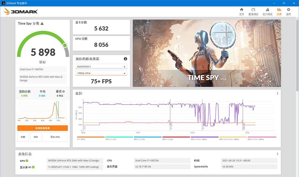 图片[2] - 显卡跑分软件 3DMark v2.25.8042 解锁专业版 - 区块之眼 - 区块之眼