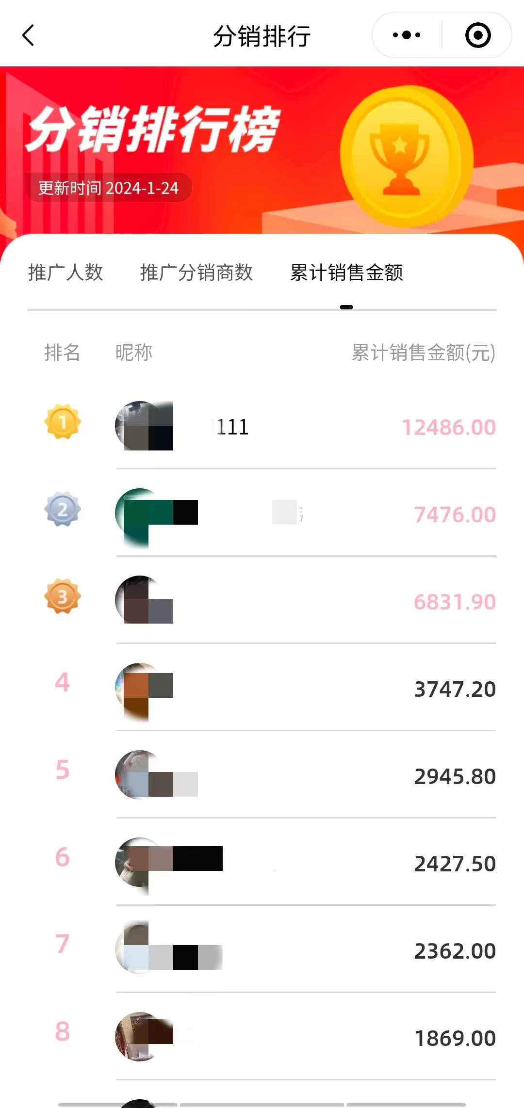 图片[3] - 超暴利项目，情趣用品线上24小时-无人自助发货，0成本，0门槛，高复购，有手就能做，日引500粉，每单利润200+ - 区块之眼 - 区块之眼