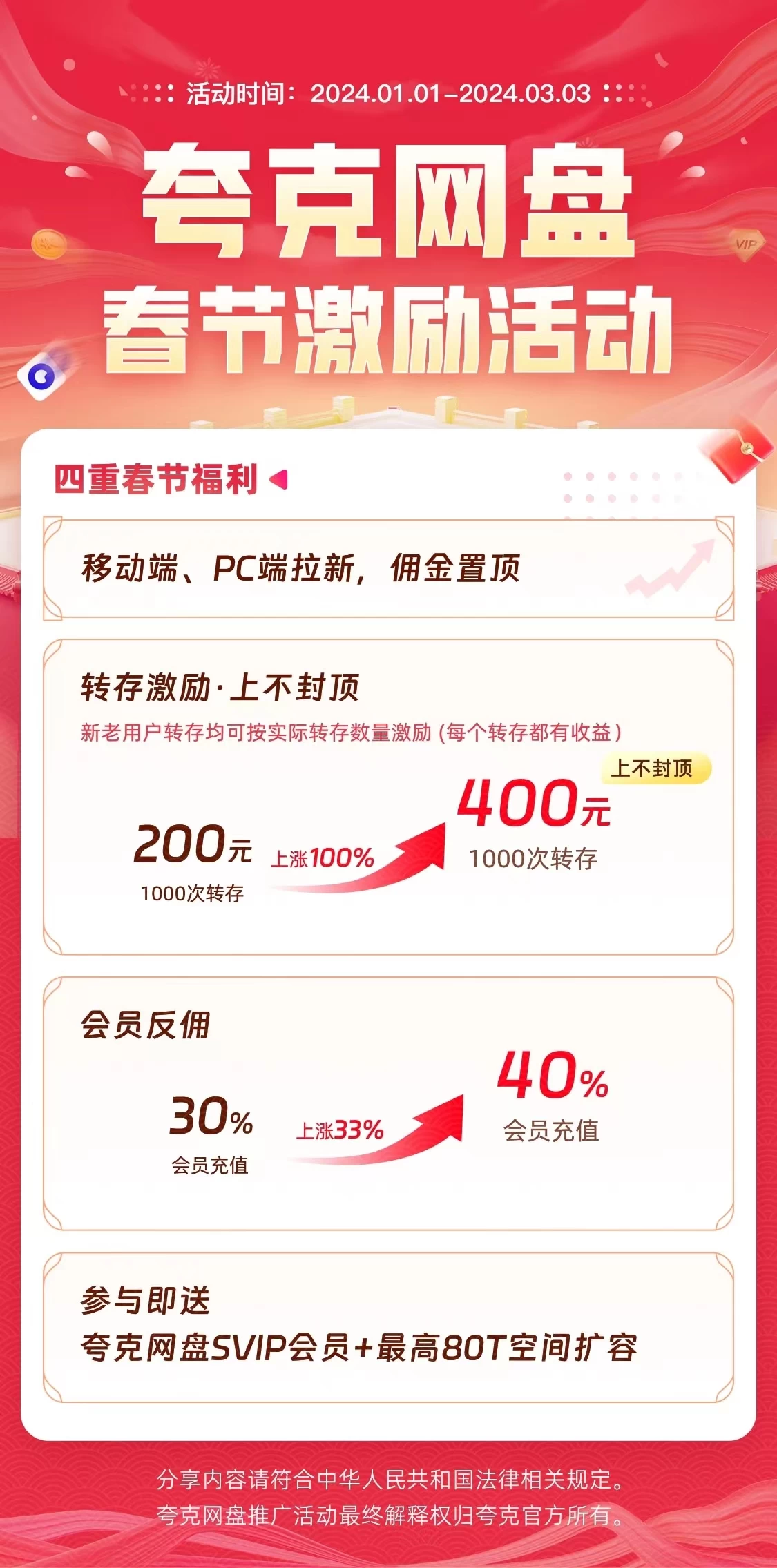图片[6] - 多多虚拟玩法：无脑铺货玩法单店日利润1000+ - 区块之眼 - 区块之眼