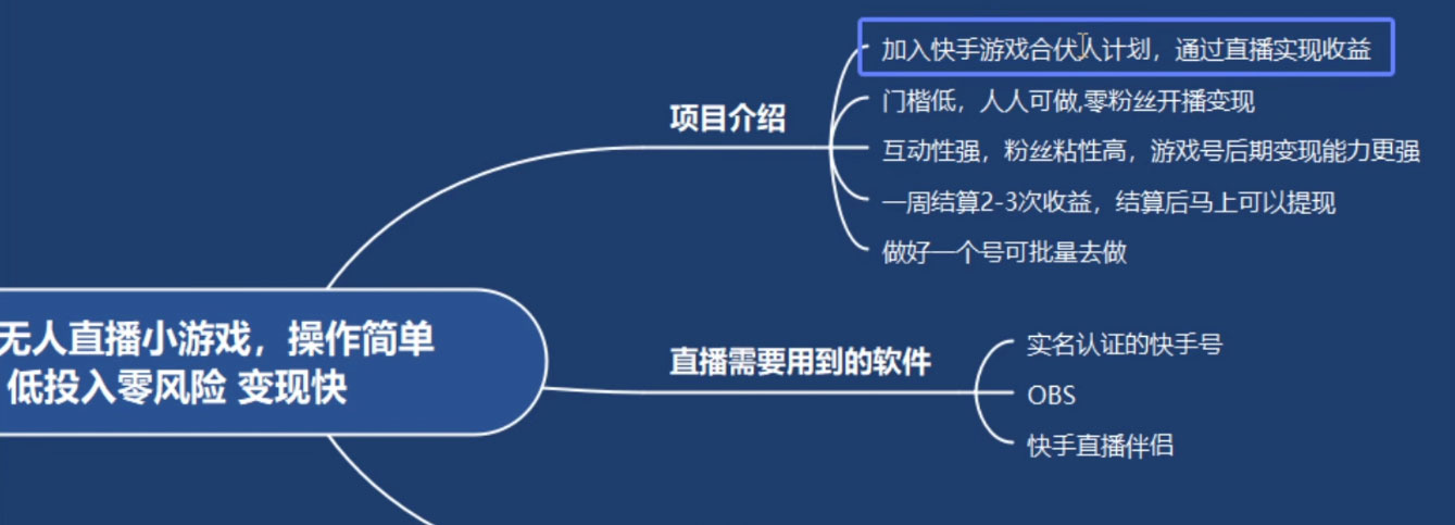 图片[2] - 快手无人直播小游戏，操作简单，低投入零风险变现快 - 区块之眼 - 区块之眼