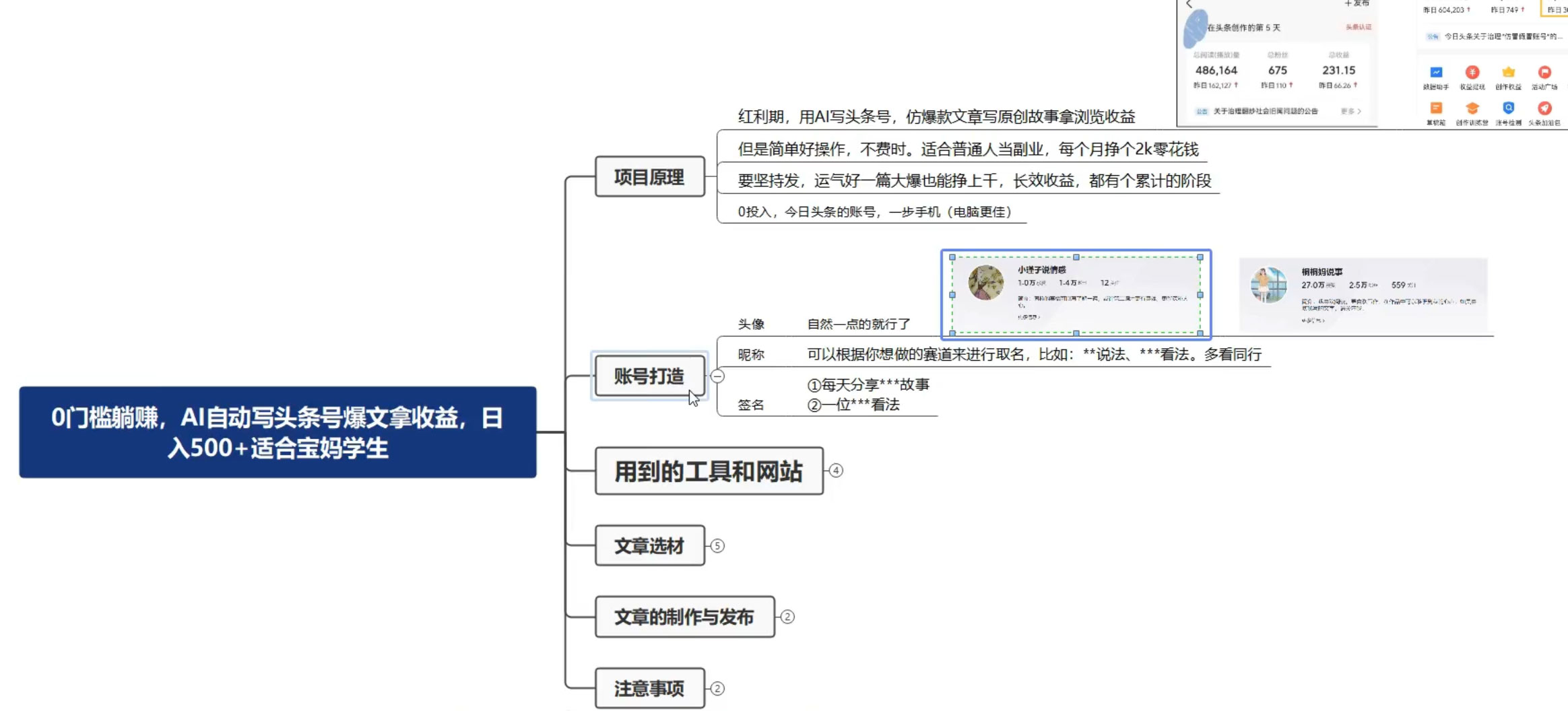 图片[2] - 拆解 AI 写头条爆文，轻松日入 500+，操作简单，无需动脑 - 区块之眼 - 区块之眼