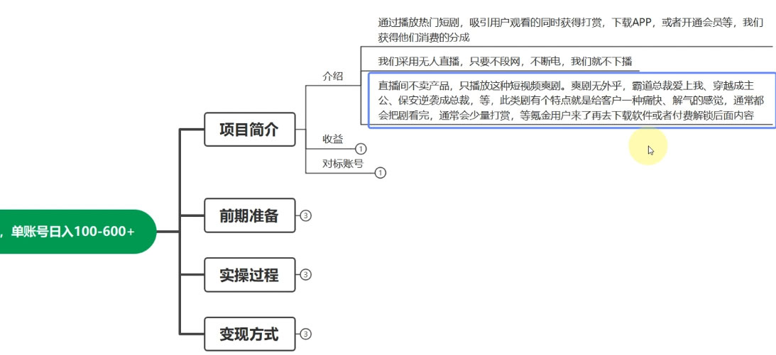 图片[2] - 快手 24H 短剧直播，单人操作，可矩阵放大收益，单账号日入 100~600+ - 区块之眼 - 区块之眼