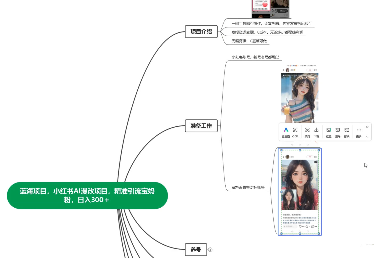 图片[2] - 蓝海项目，小红书 AI 漫改项目，精准引流宝妈粉，日入 300+ - 区块之眼 - 区块之眼